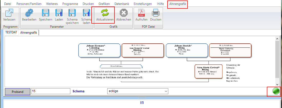 Ahnengrafik aktualisieren