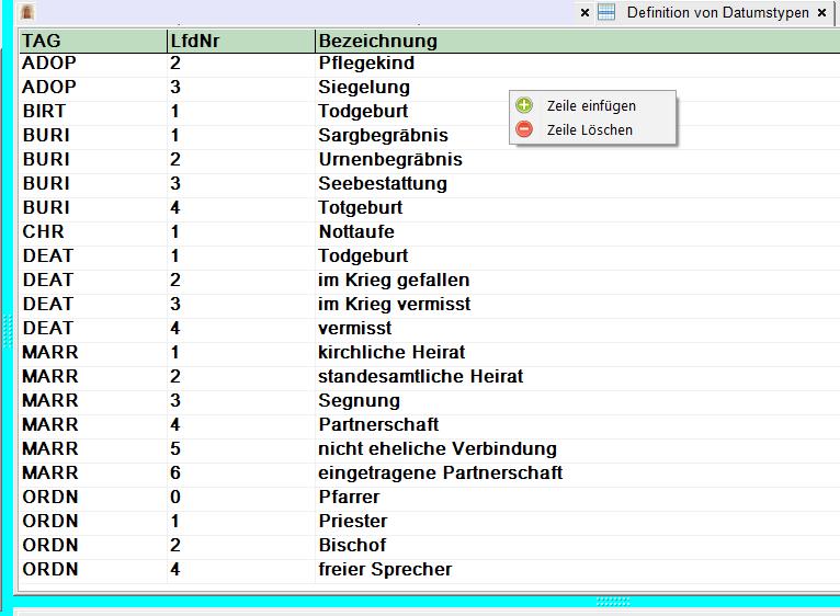 Definition von Datentypen-A