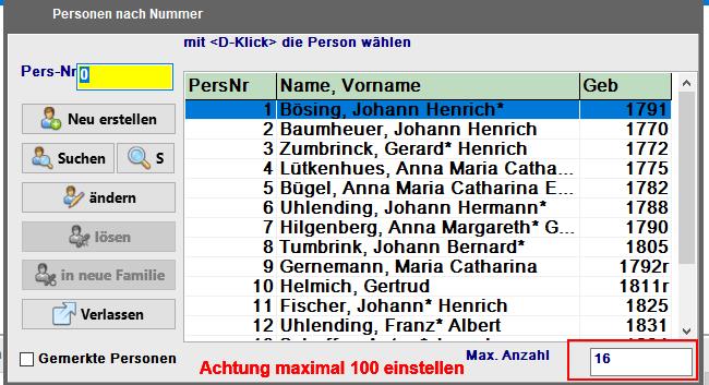 Personen nach Nummern
