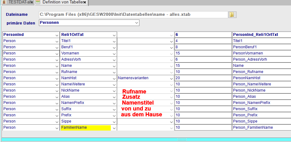 Name - Alles - Datentabelle