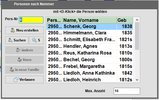 Personen nach Nummern