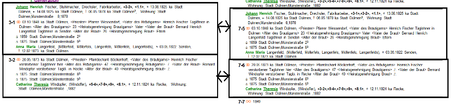 mit Unterm