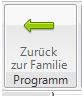 Zurück zur Familie