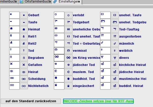 Zeichensatz unicode akt