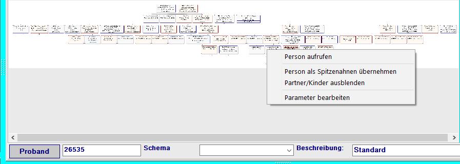 Nachfahrengrafik