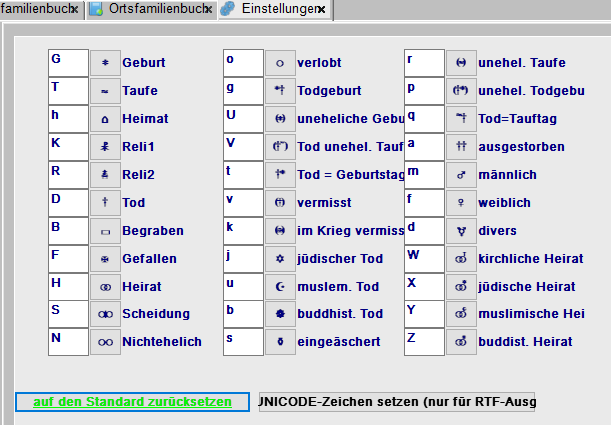 Standardzeichen